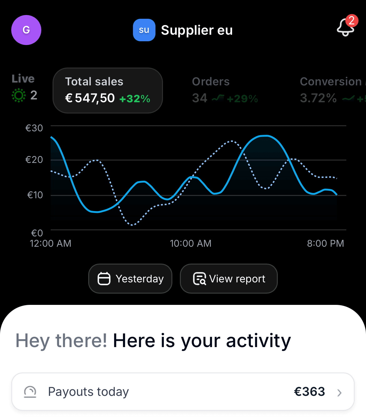 Student result showing 547 euros in sales and a 363 euro payout
